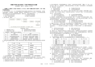 四川成都市树德中学高2023级高三下期开学考试 历史试卷（含答案）.pdf