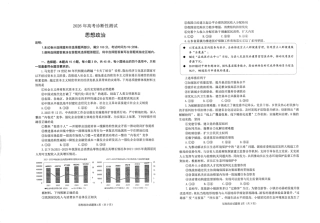 2026届山东烟台市高三下学期诊断性考试（一模）政治试题（含答案及解析）.pdf