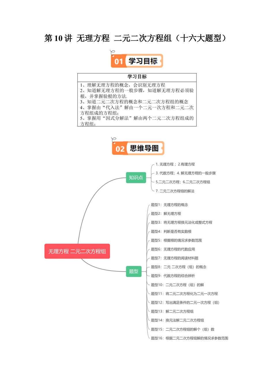 沪教版初中数学八年级下册-第10讲 无理方程 二元二次方程组（十六大题型）（含解析）.docx_第1页