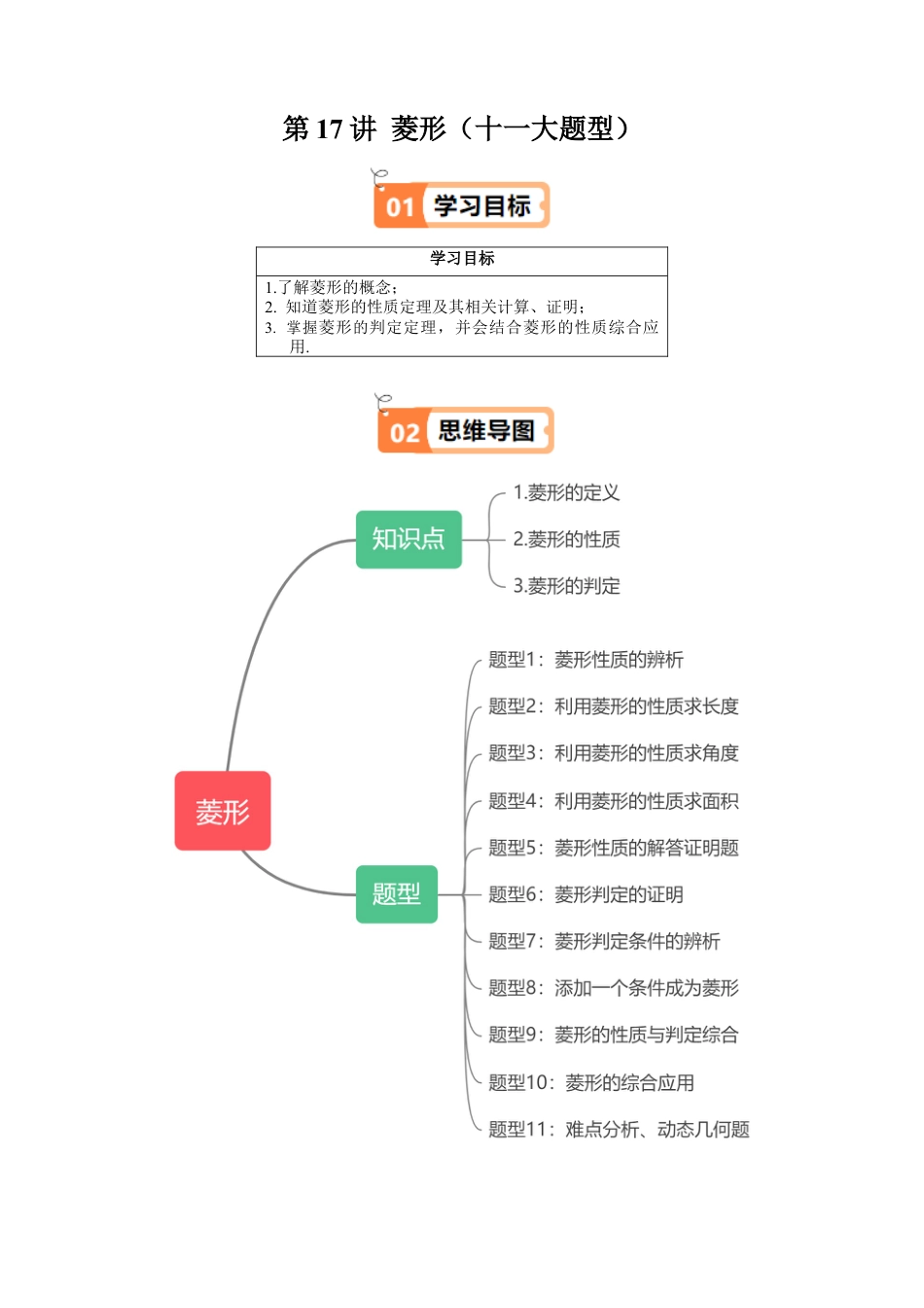 沪教版初中数学八年级下册-第17讲 菱形（十一大题型）（含解析）.docx_第1页