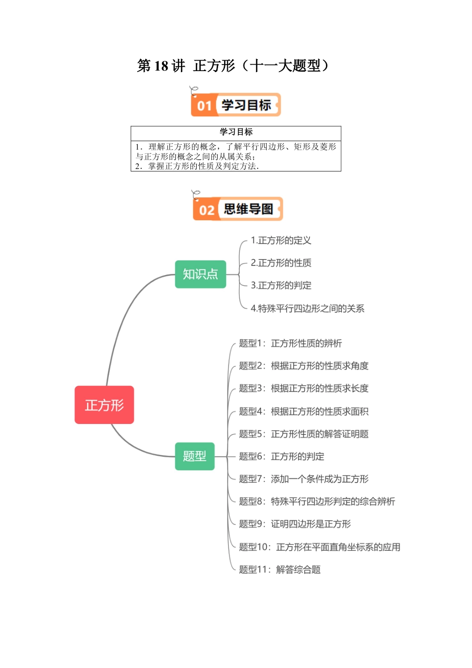 沪教版初中数学八年级下册-第18讲 正方形（十一大题型）（含解析）.docx_第1页