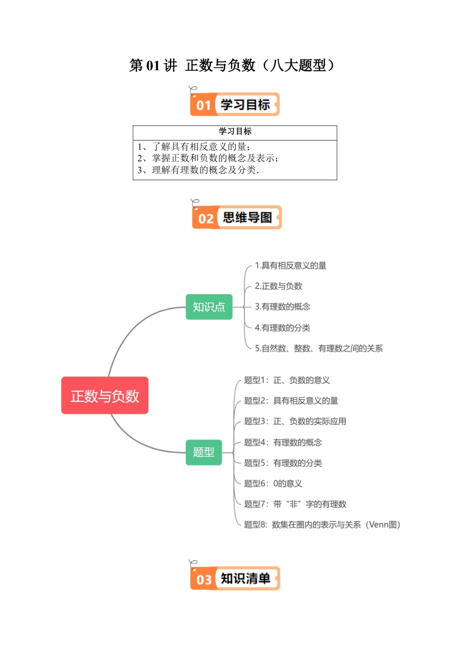 沪教版初中数学六年级上册-第01讲 正数与负数（五类知识点+八大题型+强化训练）（含解析）.docx_第1页
