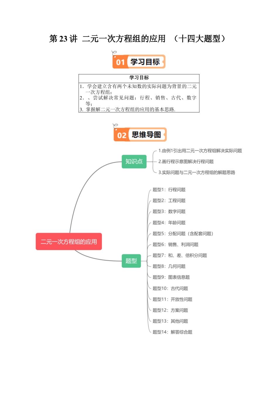 沪教版初中数学六年级下册-第23讲 二元一次方程组的应用 （十四大题型）（含解析）.docx_第1页