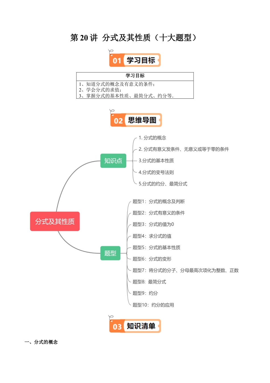 沪教版初中数学七年级上册-第20讲 分式及其性质（十大题型）（含解析）.docx_第1页