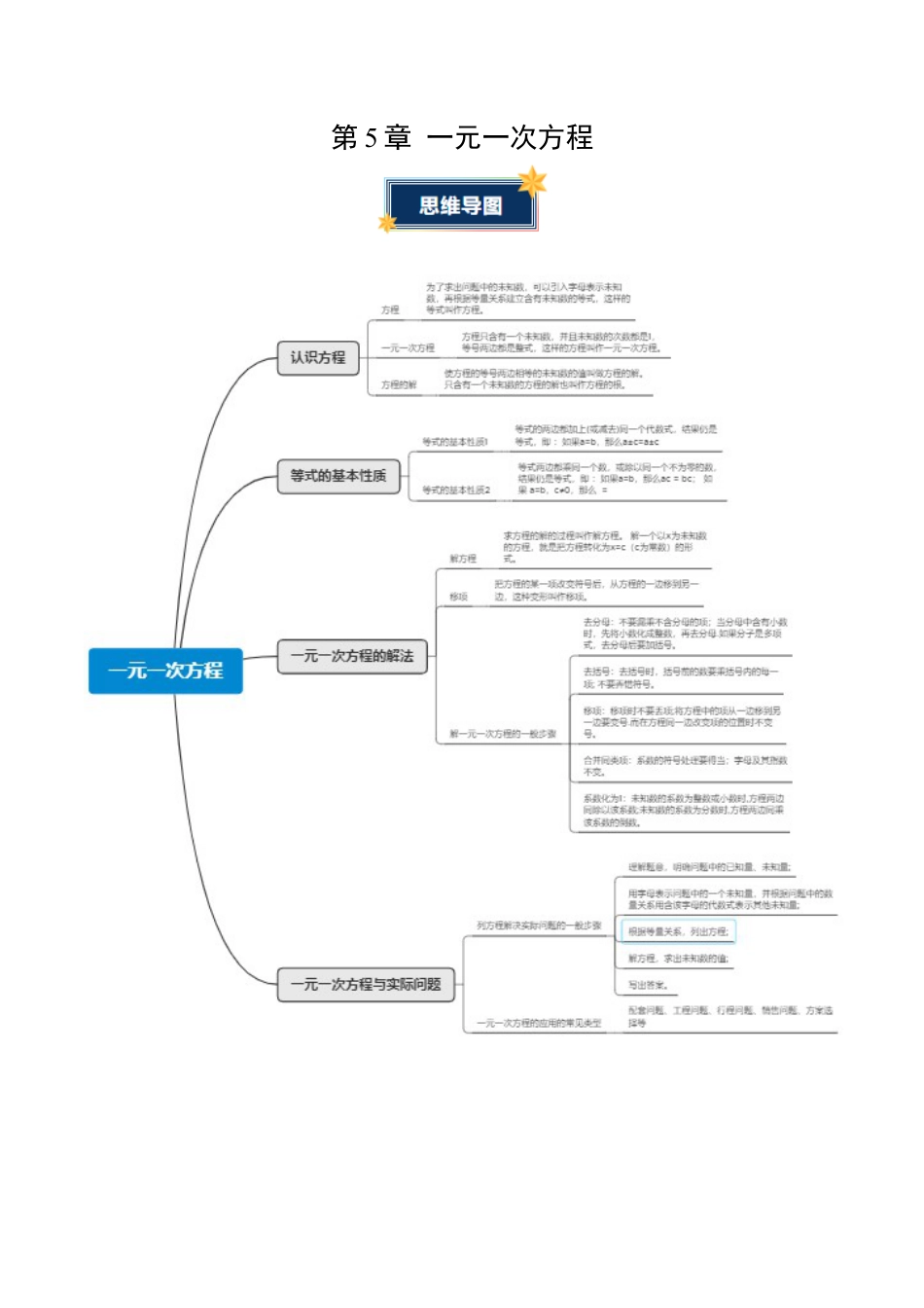 青岛版七年级数学上册-第5章 一元一次方程（知识清单）（答案版）.docx_第1页