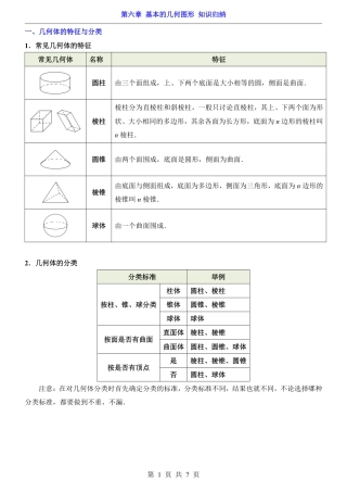 青岛版七年级数学上册第6章 基本的几何图形（知识归纳）.pdf