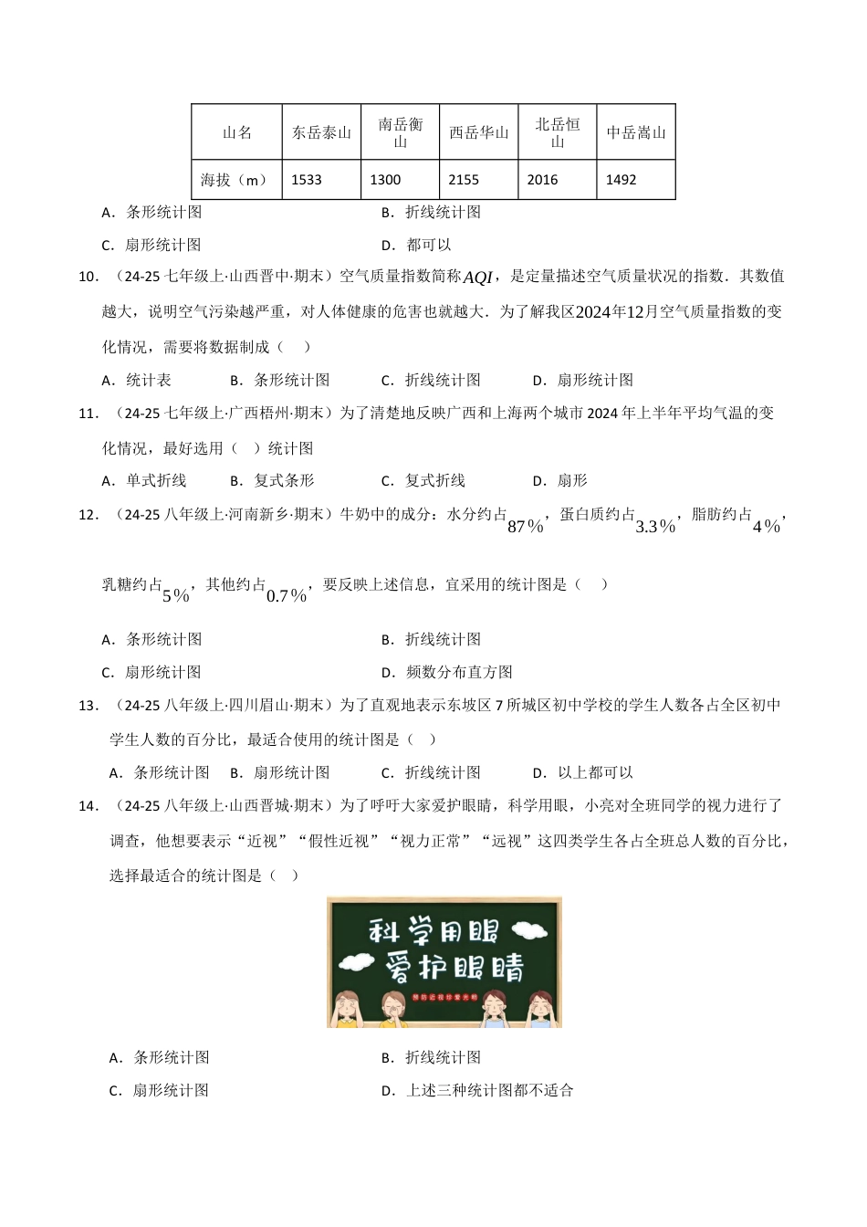 青岛版数学七年级下册专题01 数据的收集﹑整理与描述（考题猜想，六大题型）（学生版）.docx_第3页