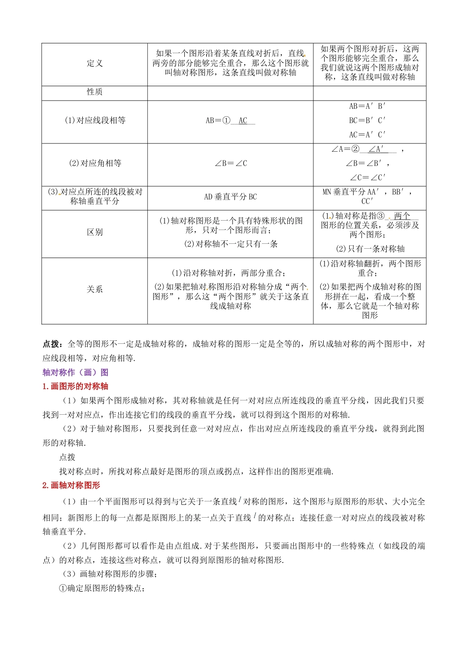 青岛版数学八上-期末必考-清单02 图形的轴对称（知识梳理+16个题型讲练+真题拔高15题）（学生版）.docx_第2页