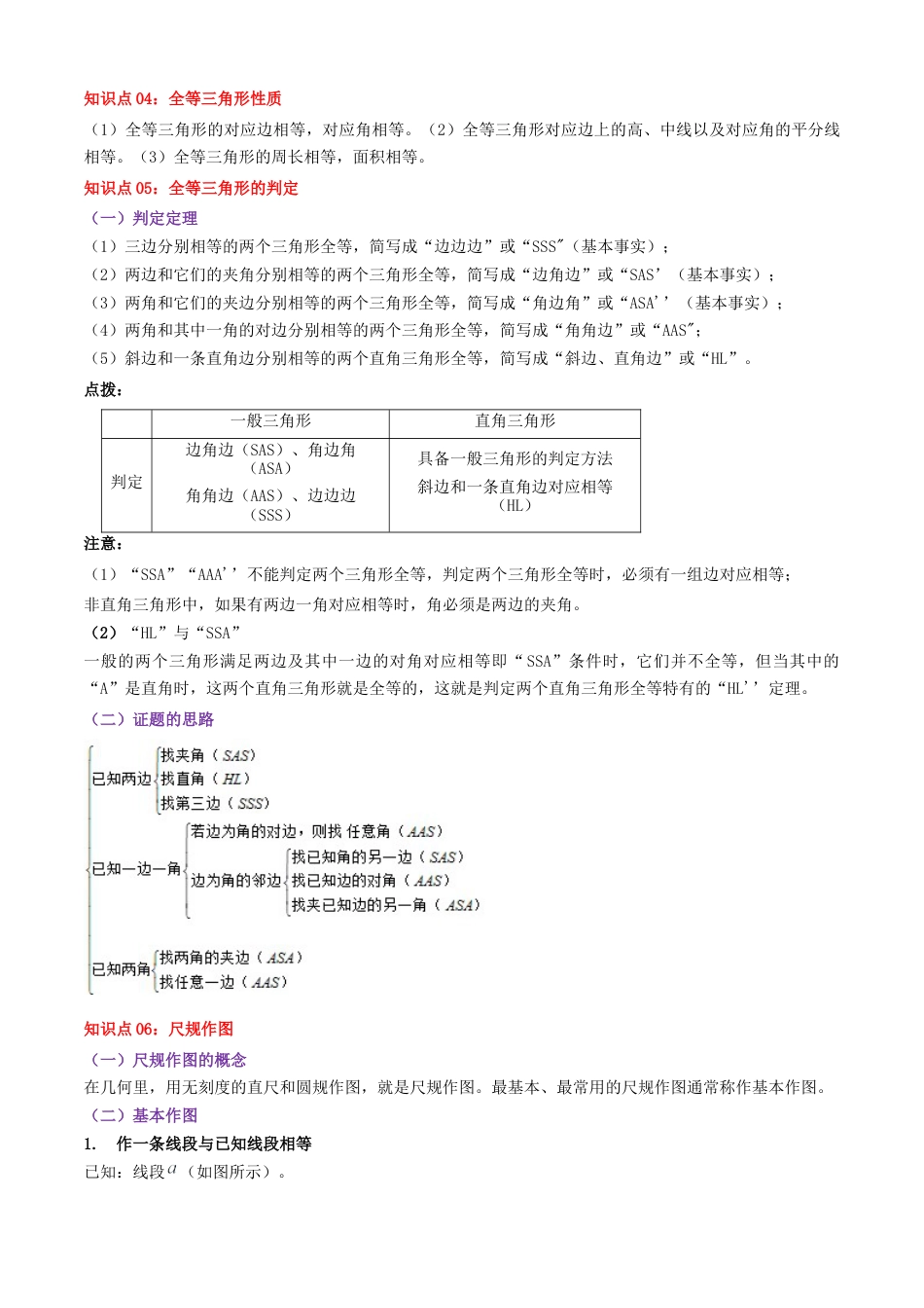 青岛版数学八上-期末必考-清单01 全等三角形（知识梳理+18个题型讲练+真题拔高15题）（教师版）.docx_第3页