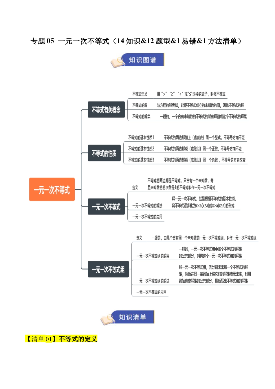 2026年青岛版八年级数学上册-期末必考-专题05 一元一次不等式（期末复习知识清单）（教师版）.docx_第1页