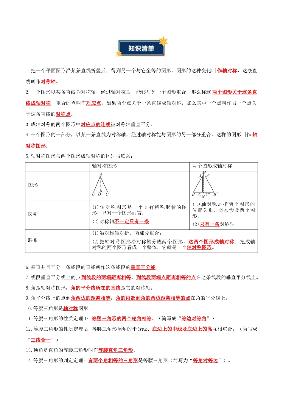 八年级数学上册（青岛版） 知识总结-第4章 图形的轴对称（知识清单）（答案版）.docx_第2页
