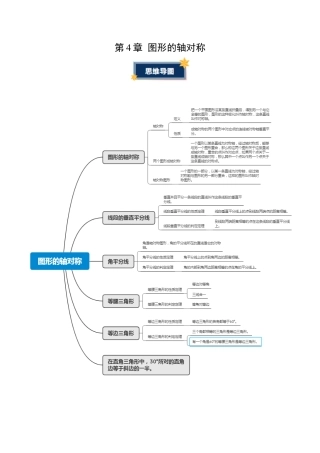 八年级数学上册（青岛版） 知识总结-第4章 图形的轴对称（知识清单）（答案版）.docx
