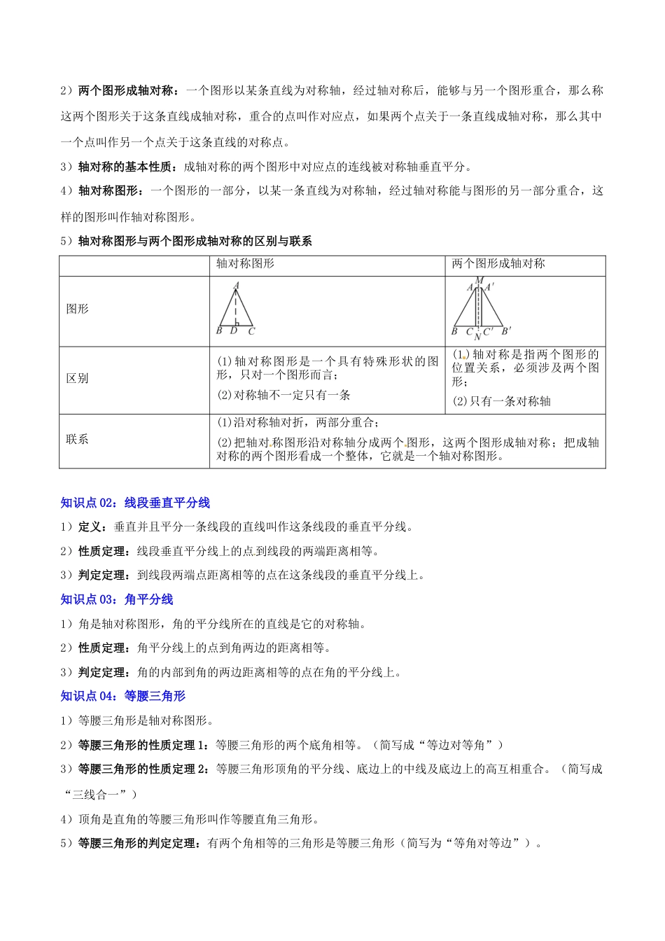 八年级数学上册（青岛版） 知识总结-第4章 图形的轴对称（复习讲义）（教师版）.docx_第2页