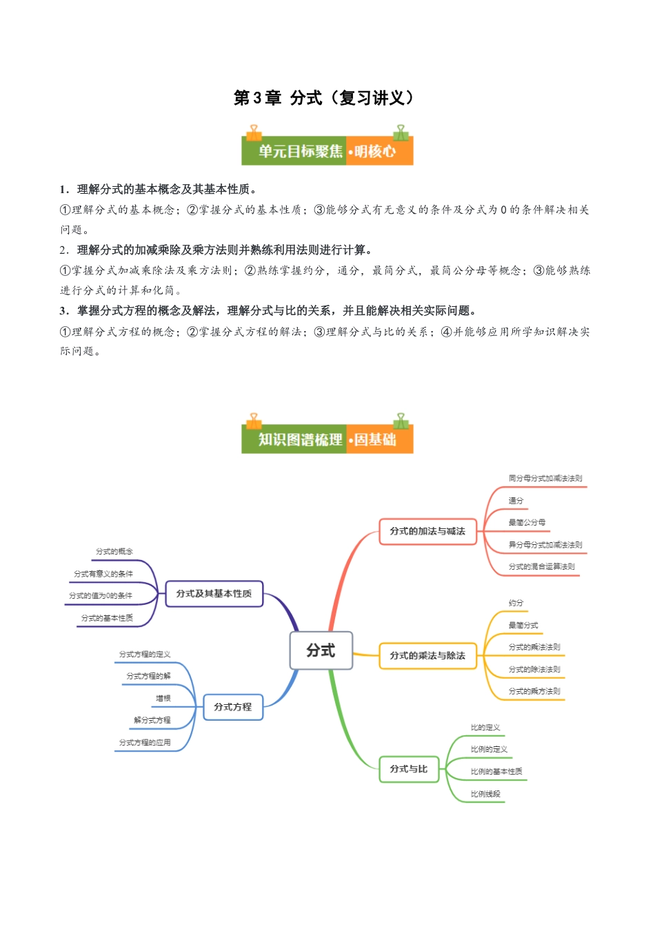 八年级数学上册（青岛版） 知识总结-第3章 分式（复习讲义）（考试版）.docx_第1页