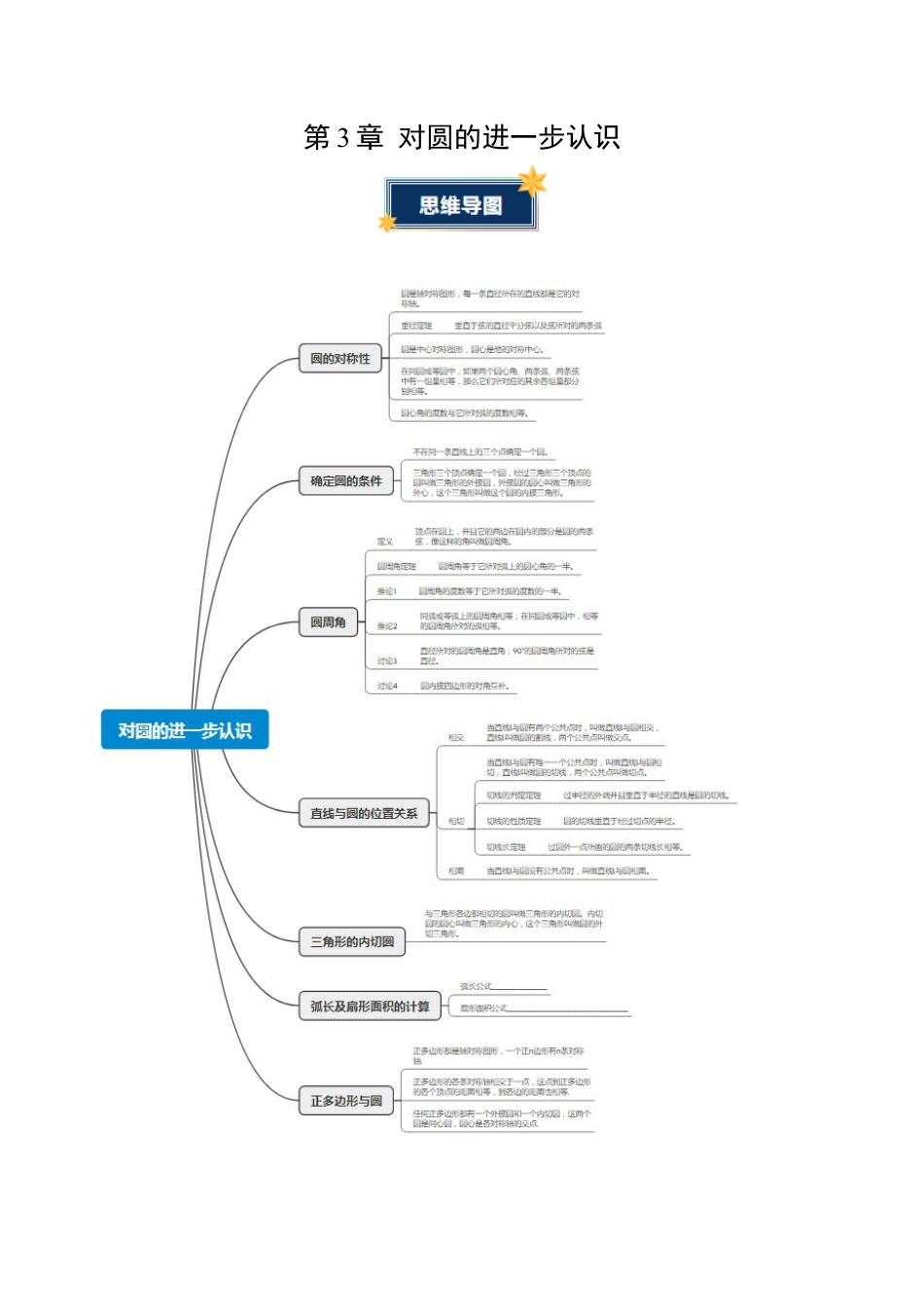 九年级数学上册（青岛版）第3章 对圆的进一步认识（知识清单）（挖空版） .docx_第1页