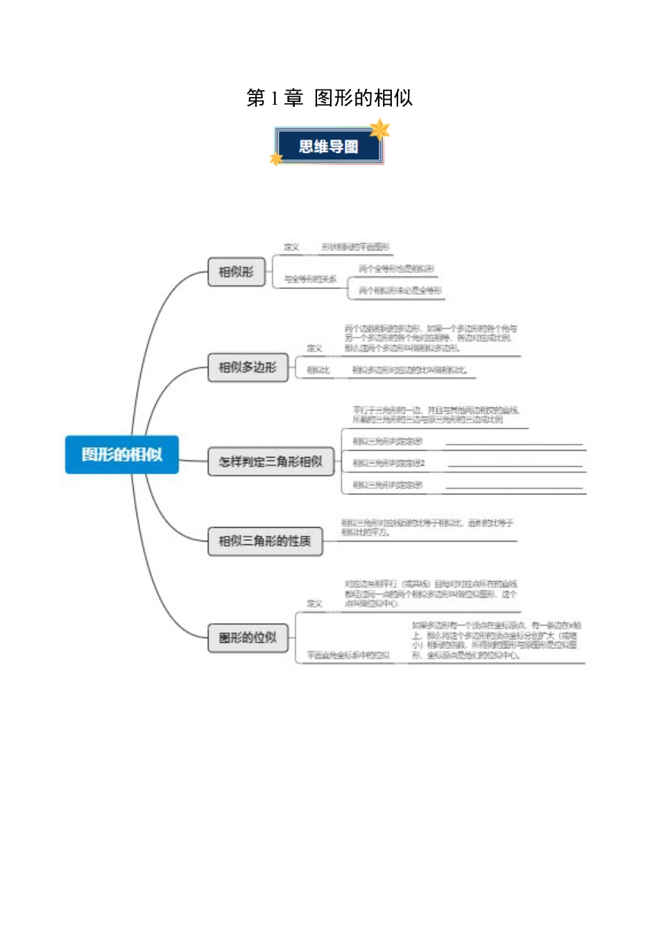 九年级数学上册（青岛版）第1章 图形的相似（知识清单）（挖空版）.docx_第1页