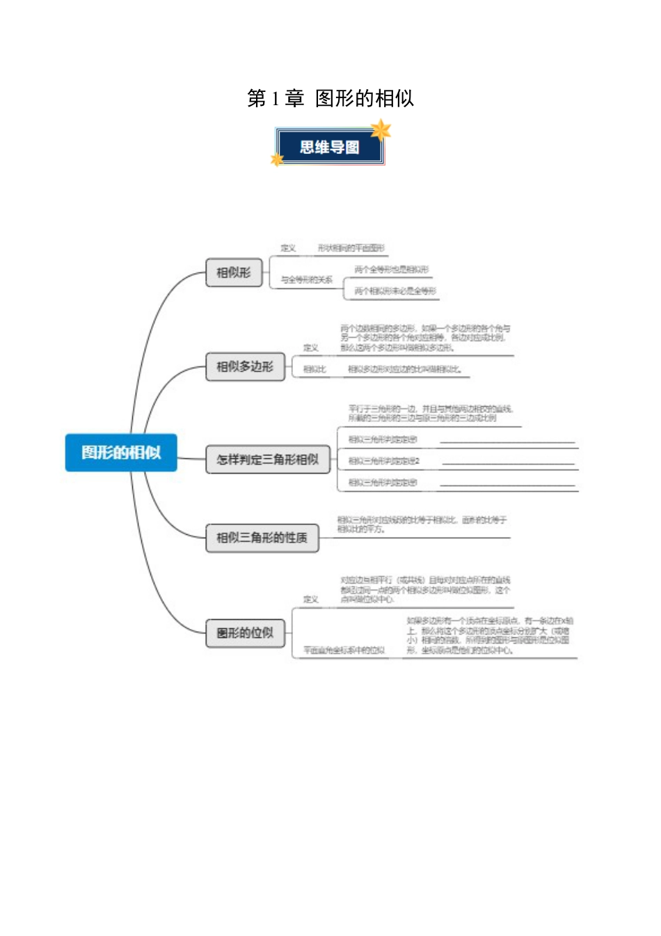 九年级数学上册（青岛版）第1章 图形的相似（知识清单）（答案版）.docx_第1页