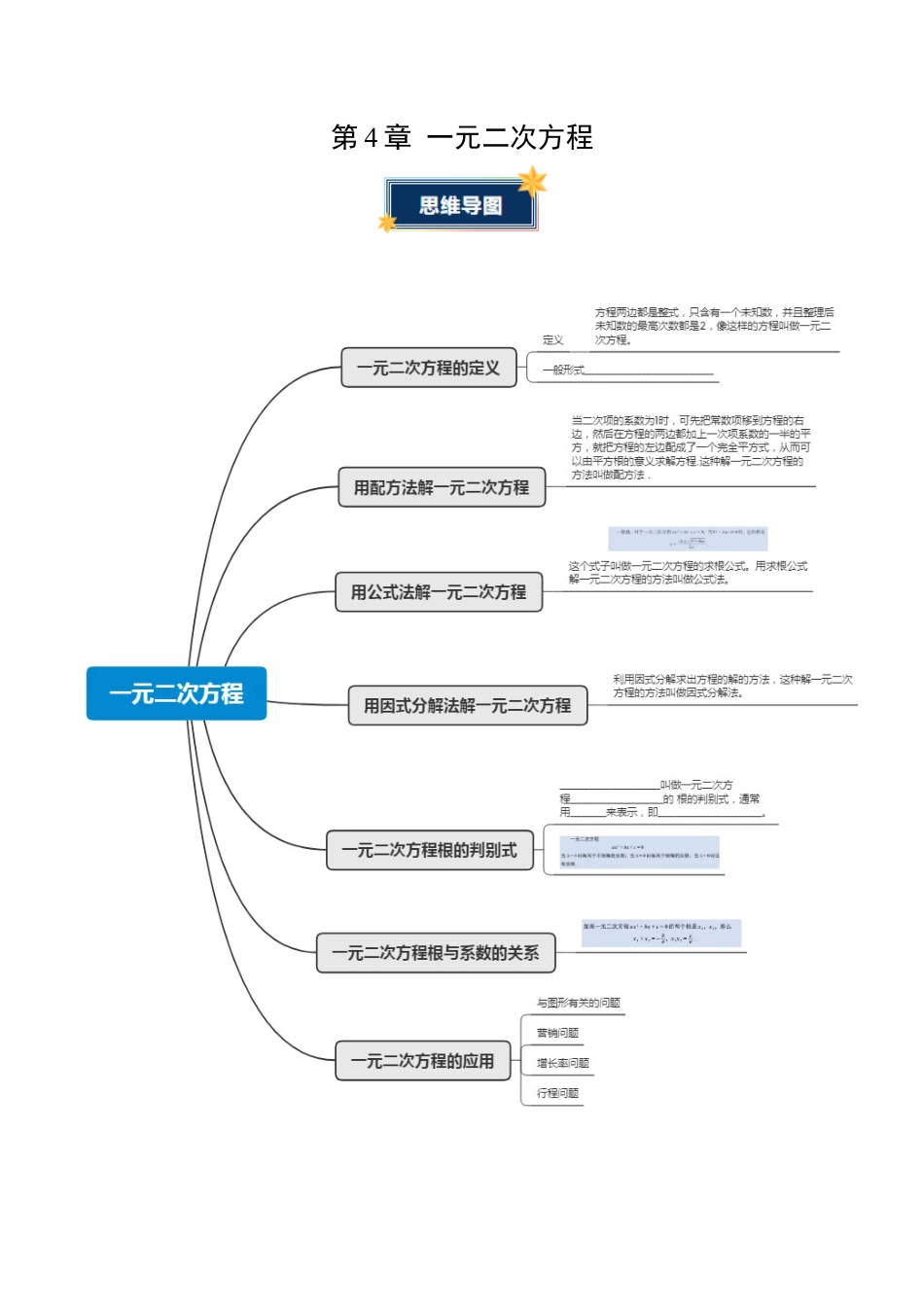 九年级数学上册（青岛版）第4章一元二次方程（知识清单）（答案版）.docx_第1页