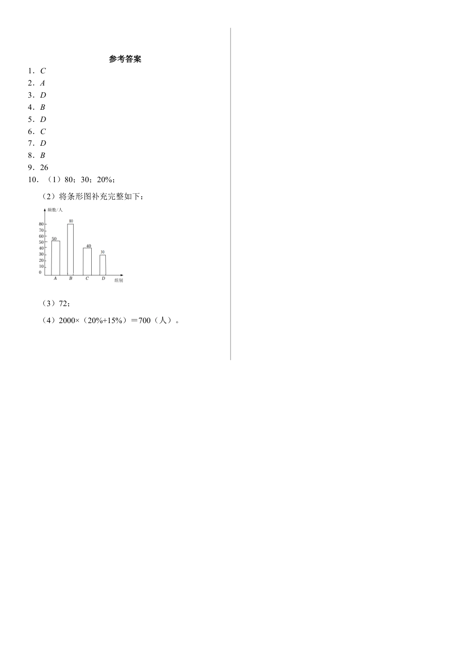 6..3频数直方图 同步习题   山东省东阿县实验中学青岛版九年级数学下册 .docx_第3页