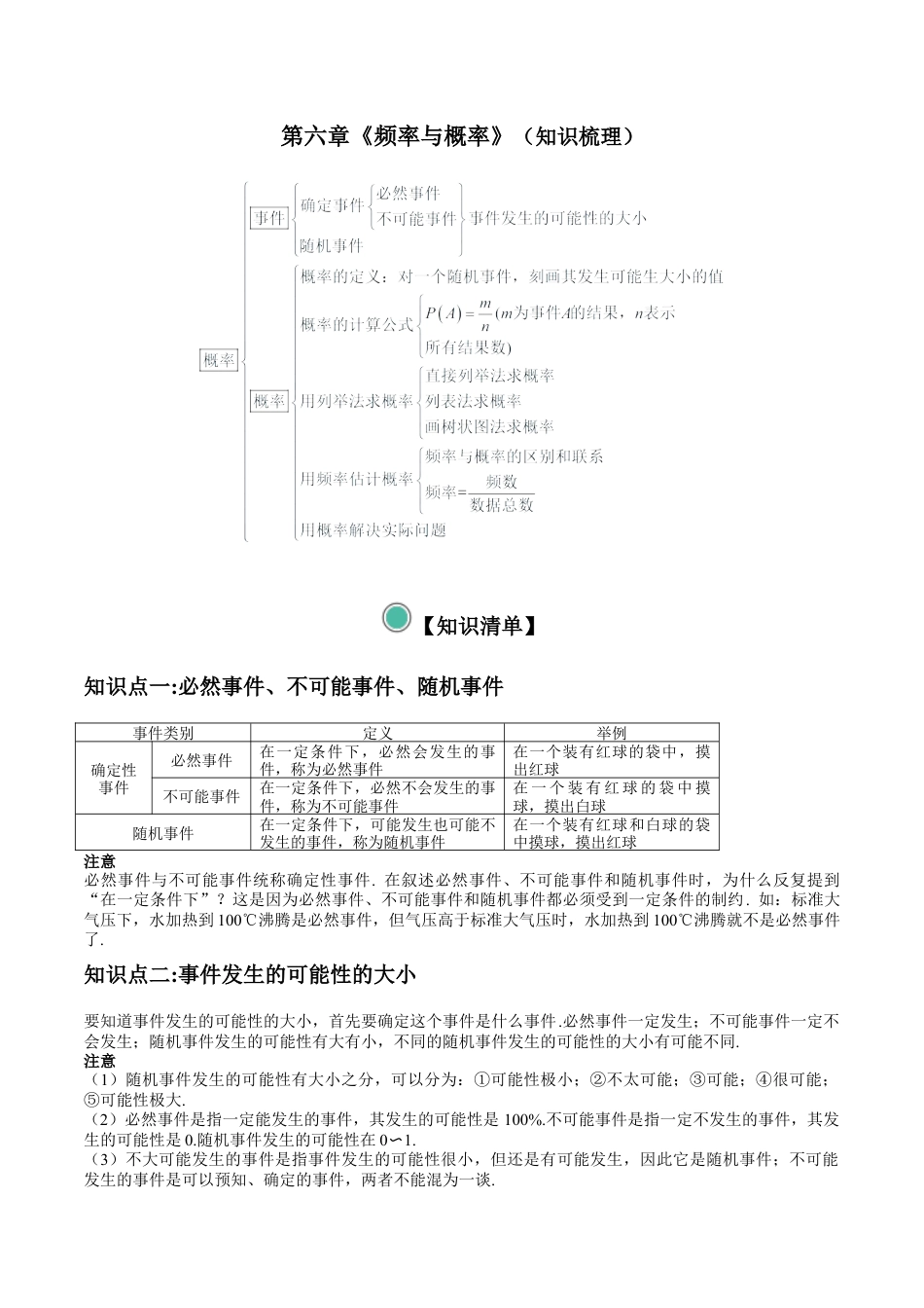 九年级数学下册（青岛版）第六章 频率与概率【知识梳理】-（青岛版）.docx_第1页
