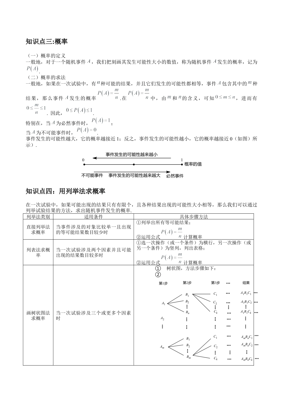 九年级数学下册（青岛版）第六章 频率与概率【知识梳理】-（青岛版）.docx_第2页