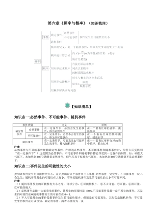 九年级数学下册（青岛版）第六章 频率与概率【知识梳理】-（青岛版）.docx