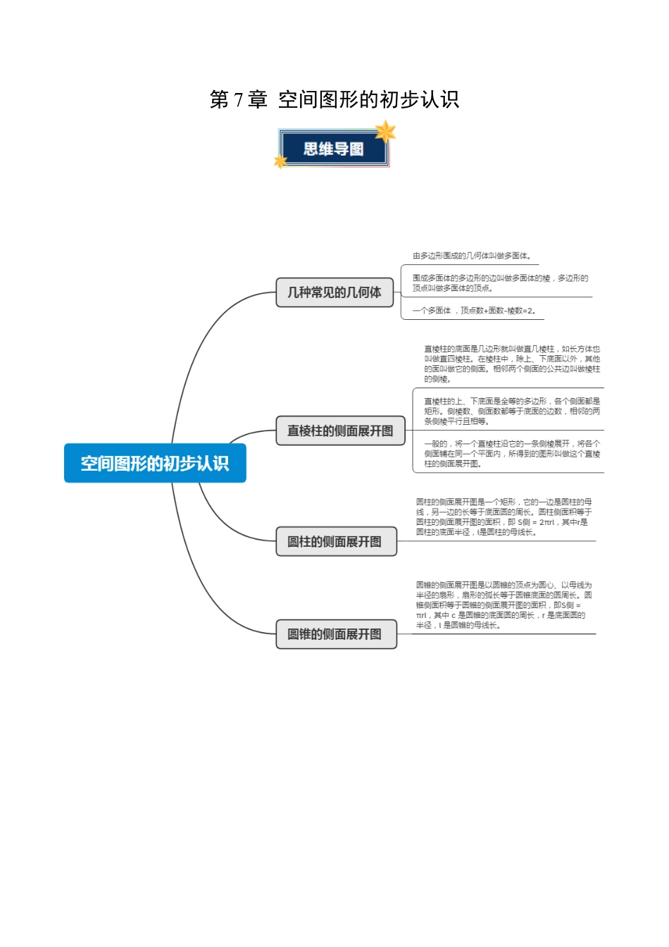 九年级数学下册（青岛版）第7章 空间图形的初步认识（知识清单）（挖空版）.docx_第1页