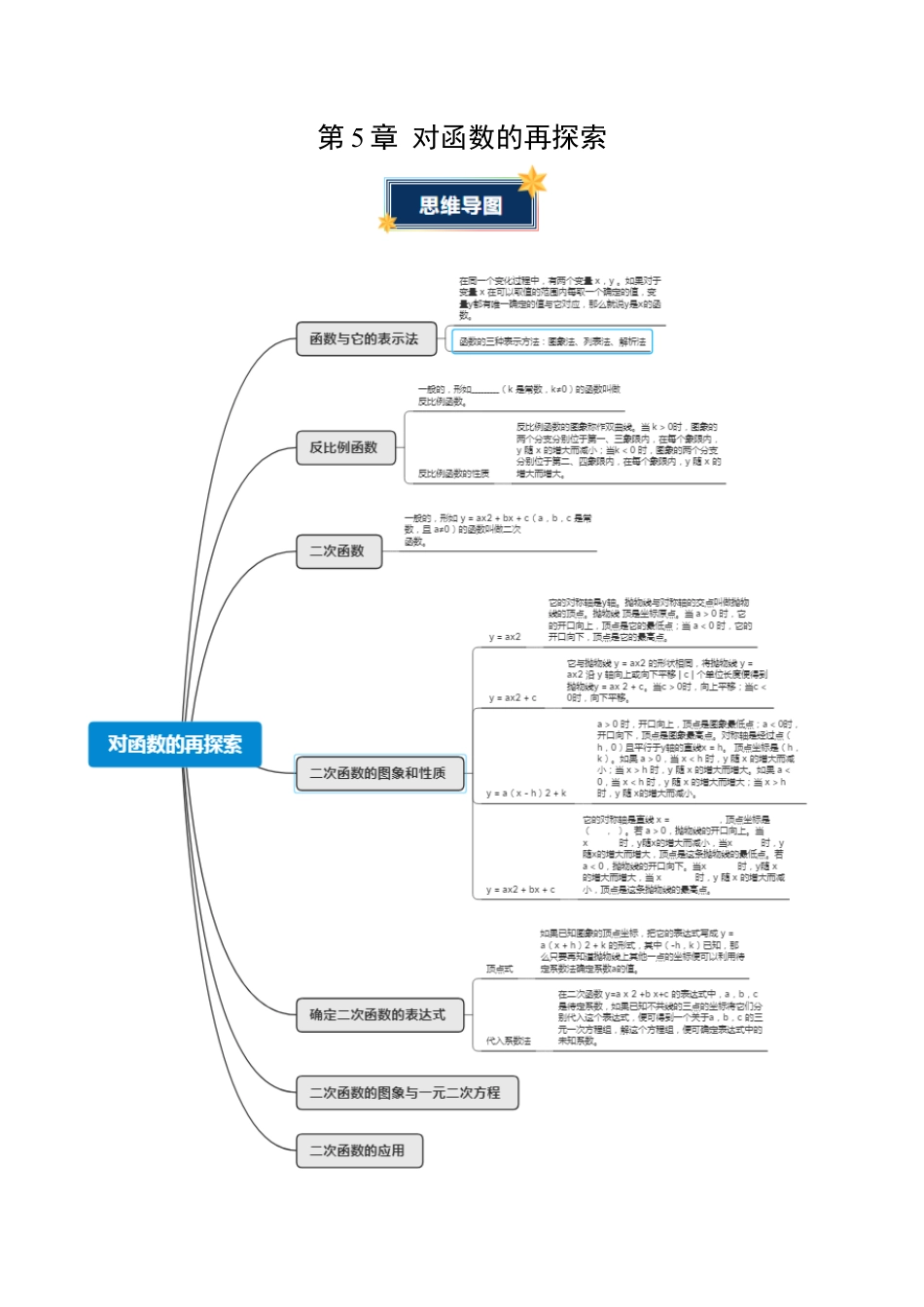 第5章 对函数的再探索（知识清单）（答案版）数学青岛版九年级下册.docx_第1页