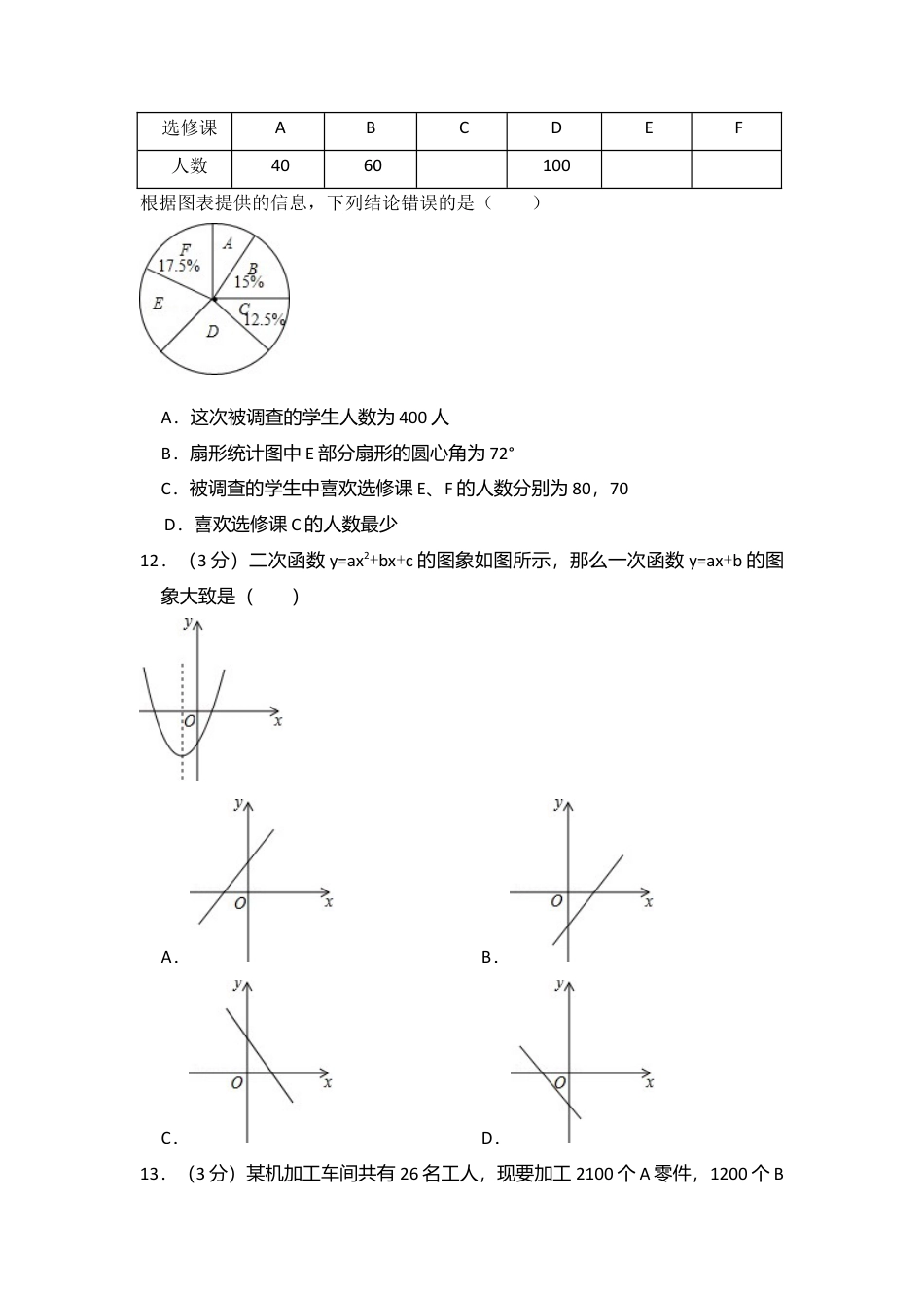 2016年山东省泰安市中考真题数学试卷（含解析版）.doc_第3页