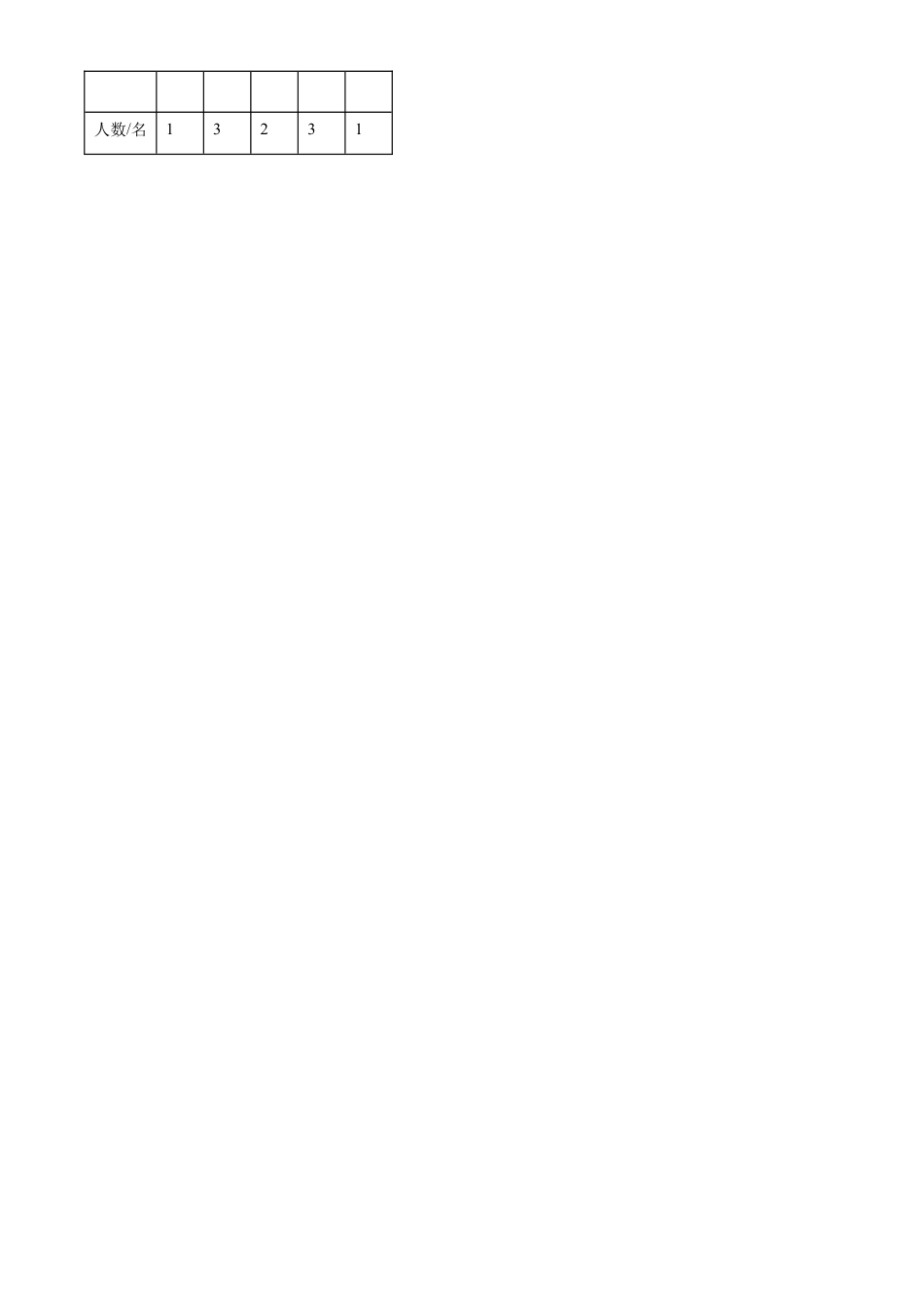 2023年辽宁省本溪市、铁岭市、辽阳市中考数学真题试卷（原卷版）.docx_第2页