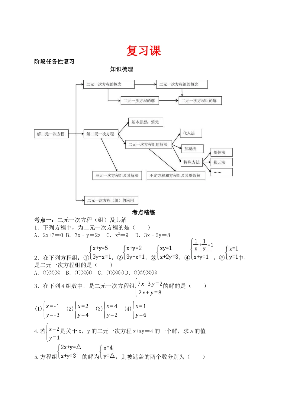 鲁教版（五四制）数学七年级下册第七章   二元一次方程组 复习课 学.docx_第1页