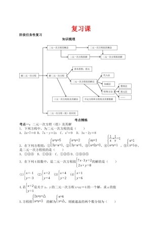 鲁教版（五四制）数学七年级下册第七章   二元一次方程组 复习课 学.docx