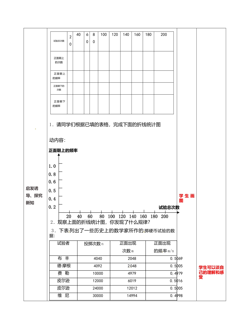 鲁教版（五四制）数学七年级下册9.2频率的稳定性 教案.doc_第2页