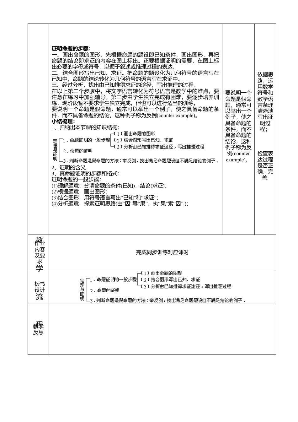 鲁教版（五四制）数学七年级下册8.2证明的必要性.doc_第2页