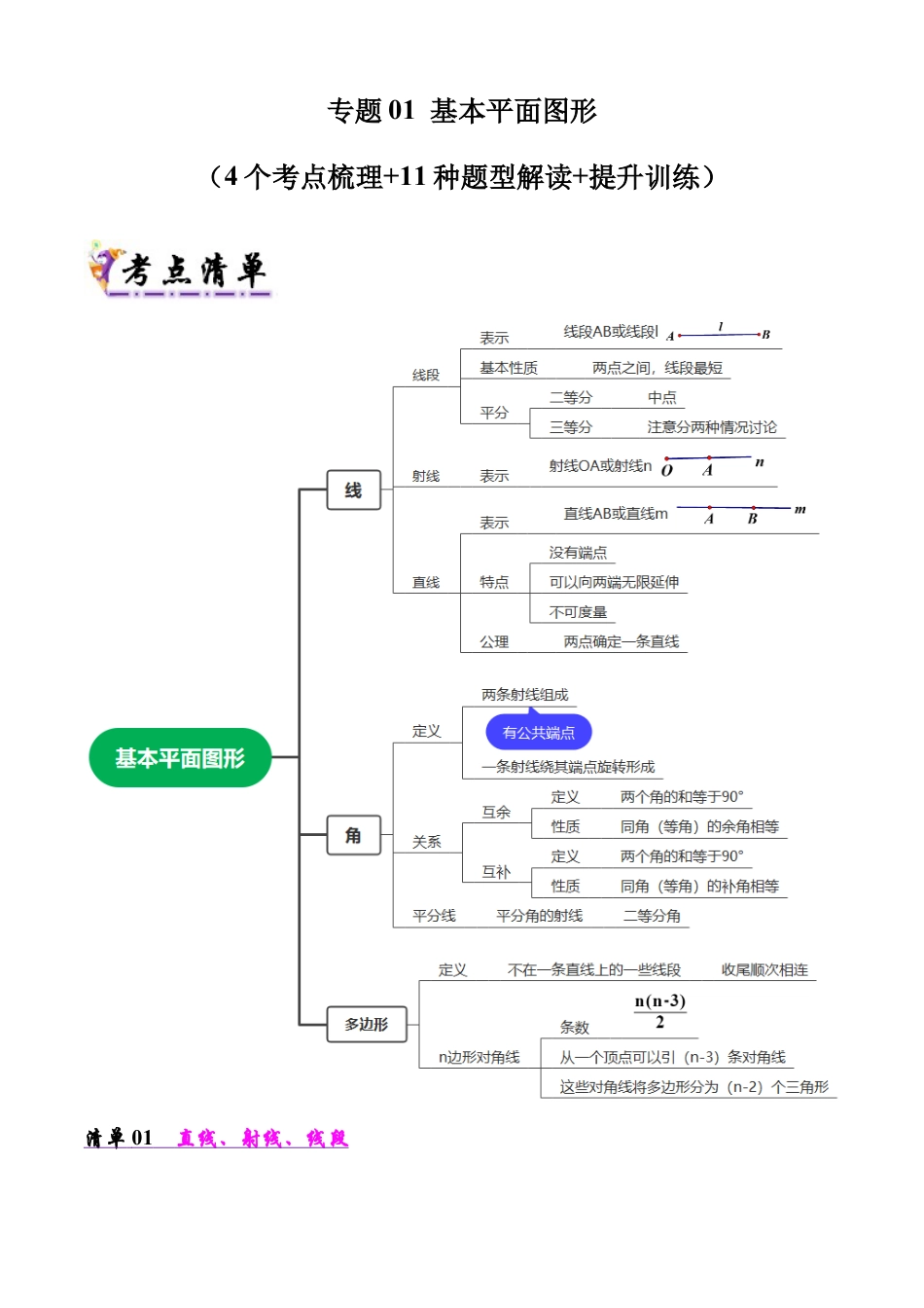 鲁教版（五四制）六年级下册专题01 基本平面图形（考点清单，4考点11题型）（学生版）.docx_第1页