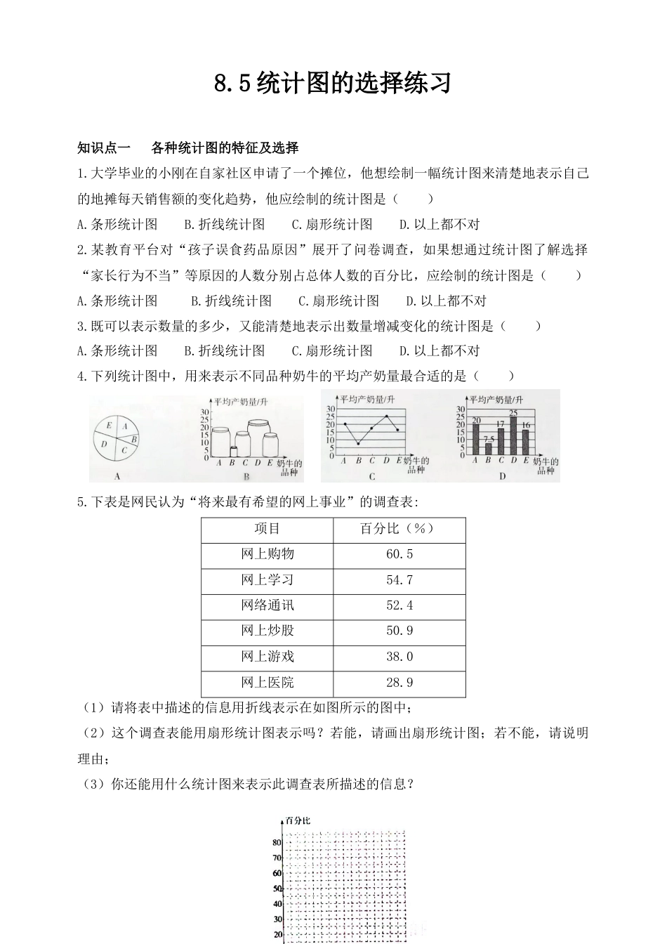 8.5 统计图的选择 练习 鲁教版（五四制）数学六年级下册.docx_第1页