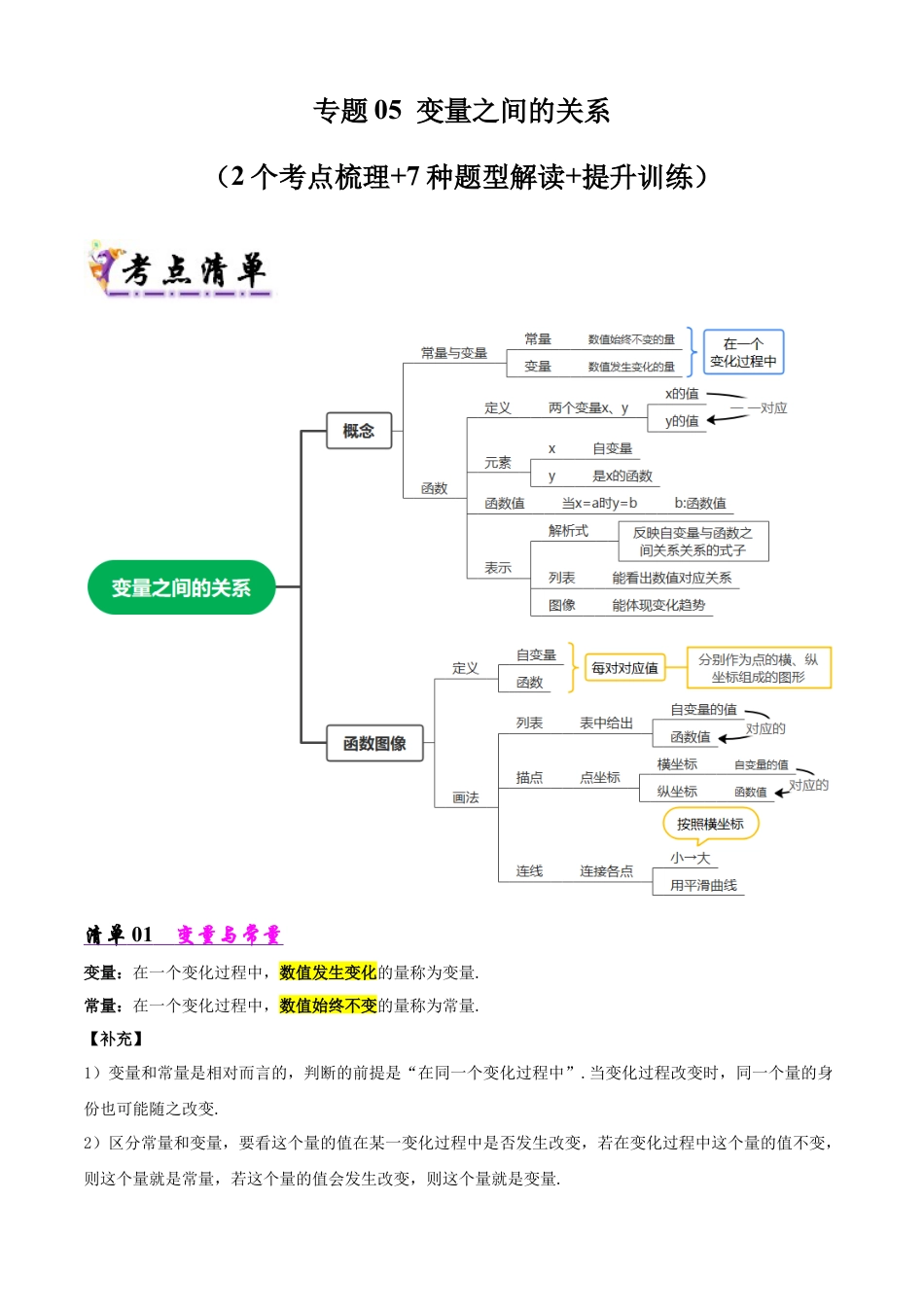 鲁教版（五四制）六年级下册专题05 变量之间的关系（考点清单，2考点7题型）（教师版）.docx_第1页