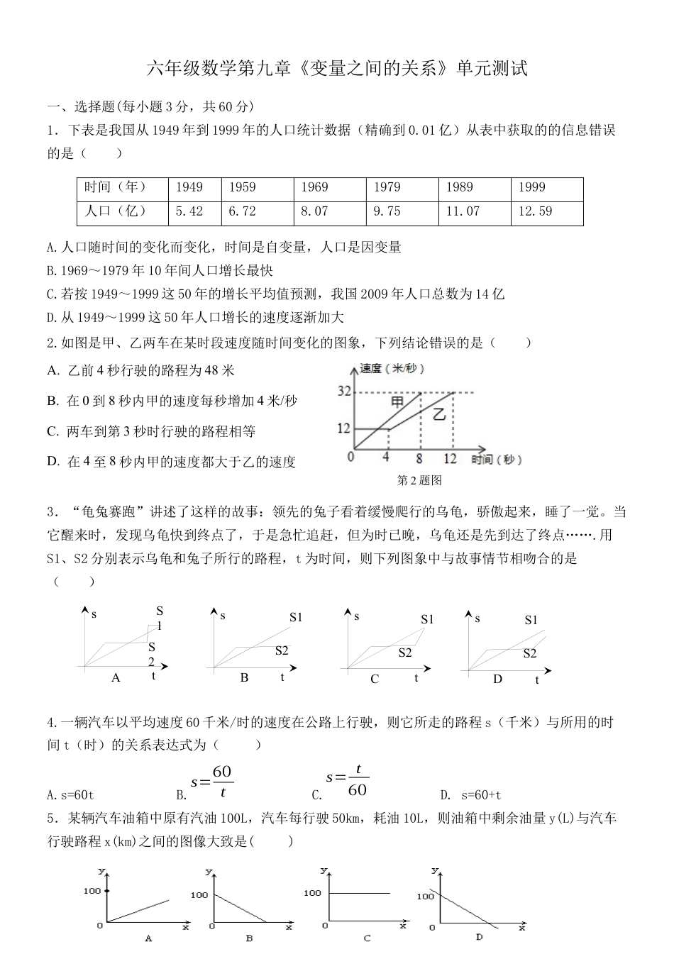 第9章 变量之间的关系单元测试   鲁教版（五四制）数学六年级下册.docx_第1页