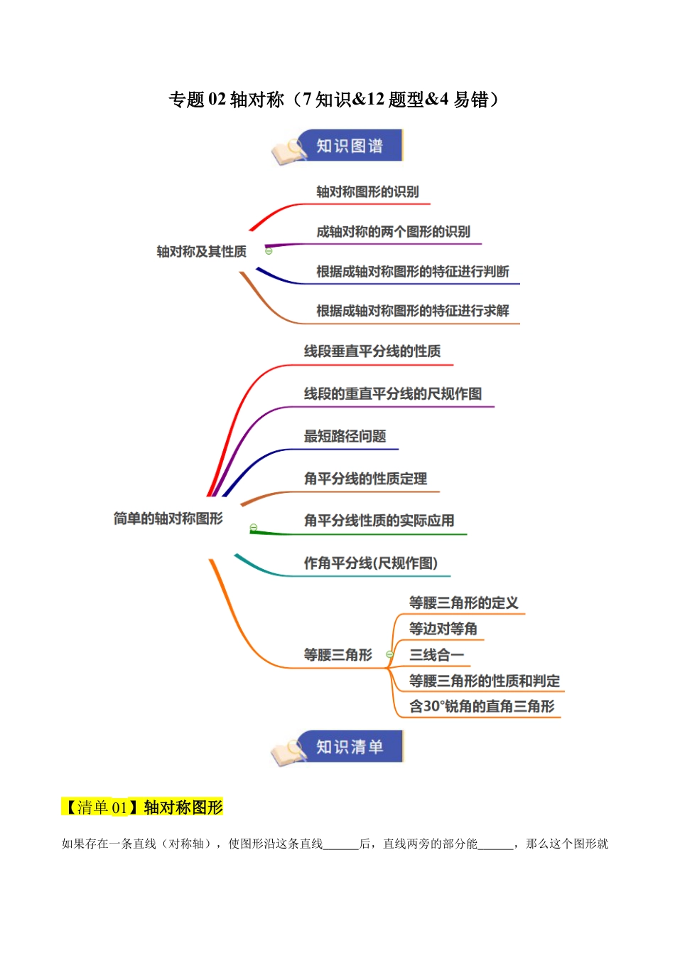 数学七年级上册（鲁教版）专题02轴对称（期末复习知识清单）（学生版）.docx_第1页