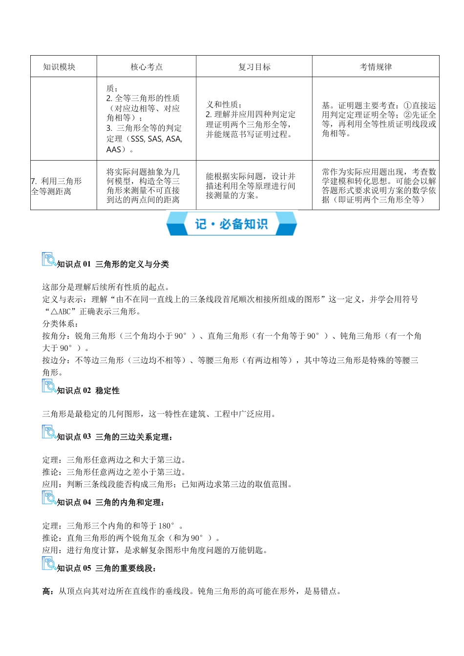 数学七年级上册（鲁教版）专题01 全等三角形（期末复习讲义）（学生版）.docx_第2页