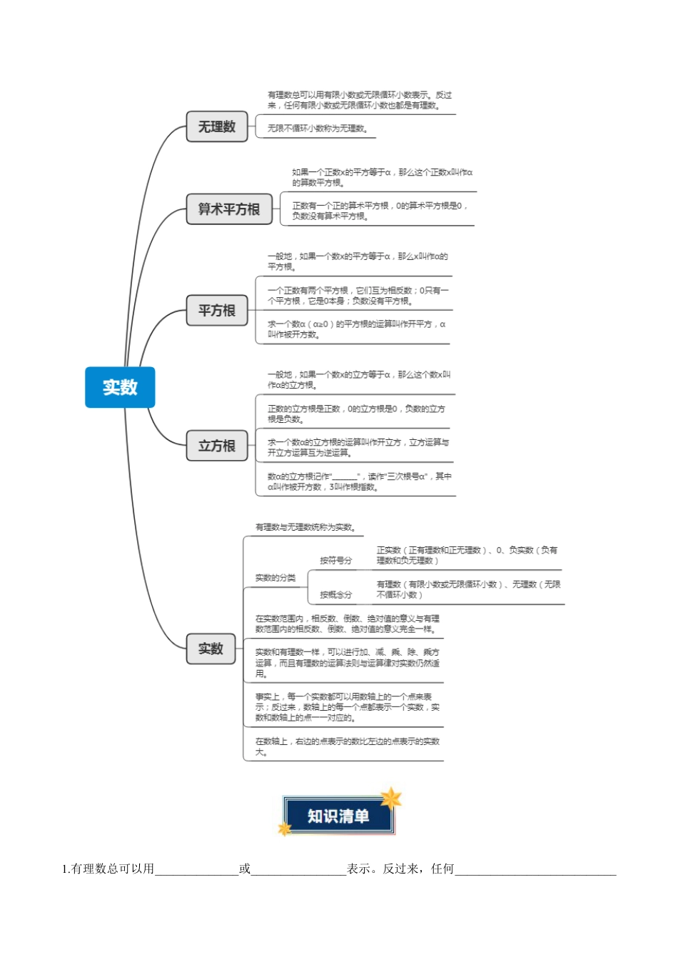 数学七年级上册（鲁教版）第四章 实数（知识清单）（挖空版）.docx_第2页