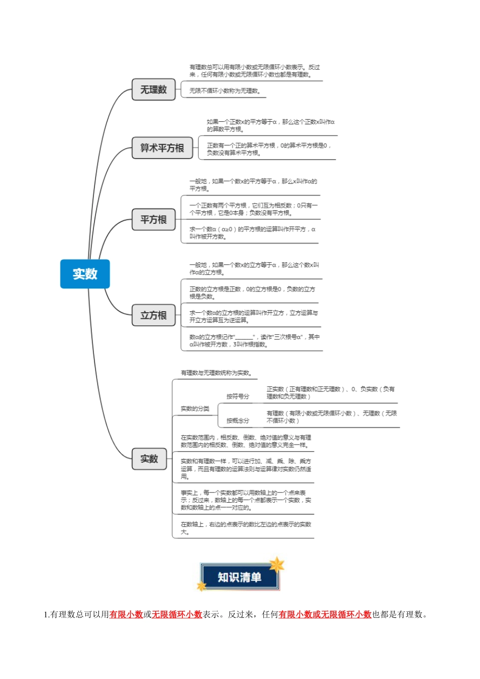 数学七年级上册（鲁教版）第四章 实数（知识清单）（答案版）.docx_第2页