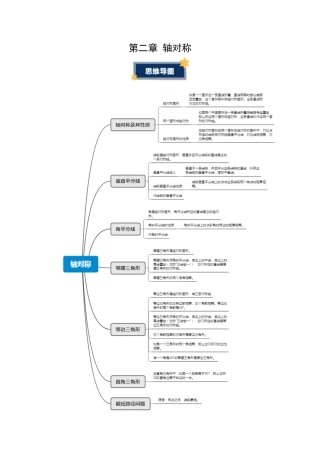 数学七年级上册（鲁教版）第二章 轴对称（知识清单）（答案版）.docx