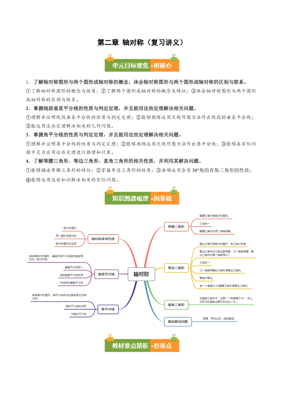 数学七年级上册（鲁教版）第二章 轴对称（复习讲义）（解析版）.docx_第1页