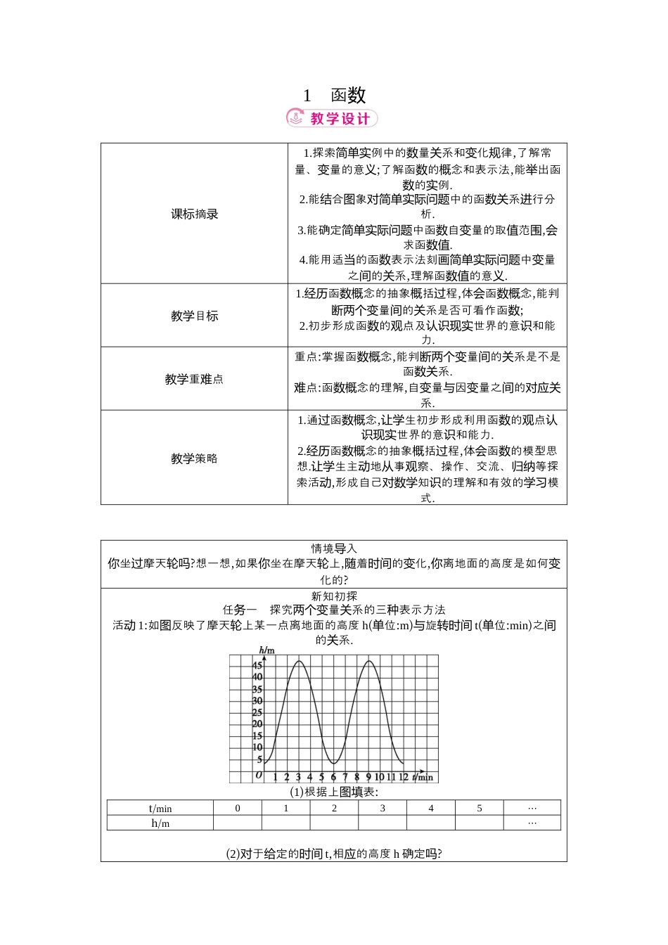 数学七年级上册（鲁教版）6.1函数  教学设计 .docx_第1页