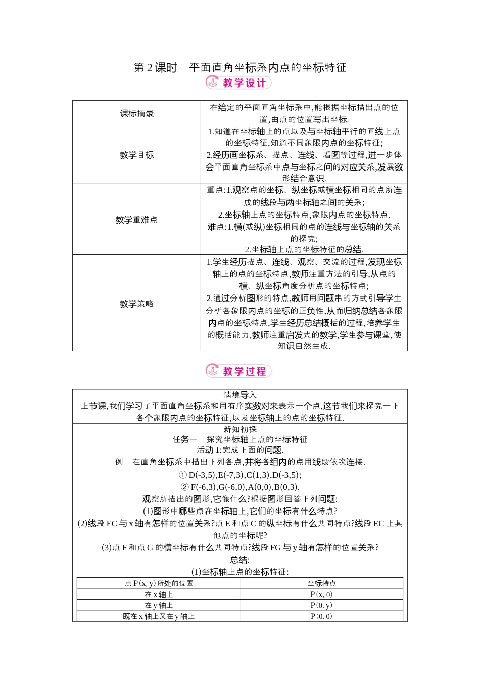 数学七年级上册（鲁教版）5.2 第2课时平面直角坐标系内点的坐标特征  教学设计 .docx_第1页