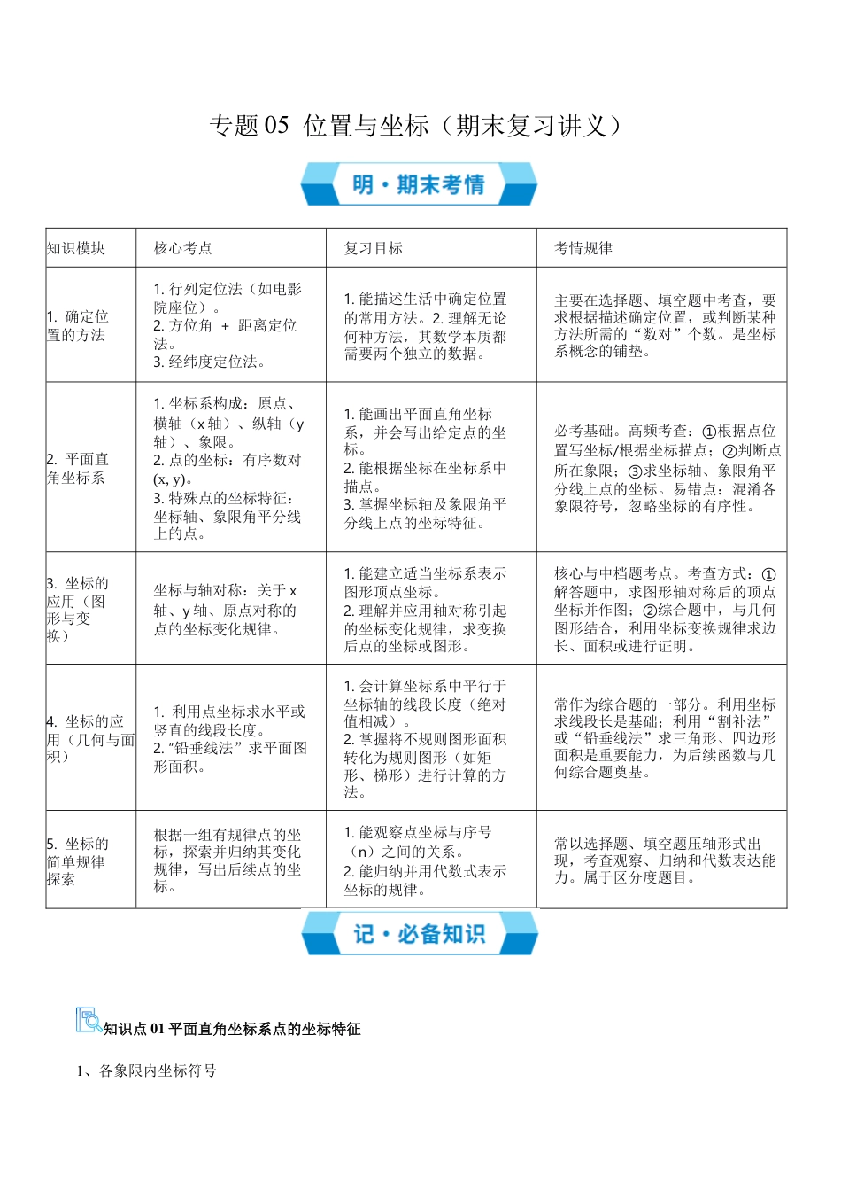 数学七年级上册（鲁教版）专题05 位置与坐标（期末复习讲义）（学生版）.docx_第1页