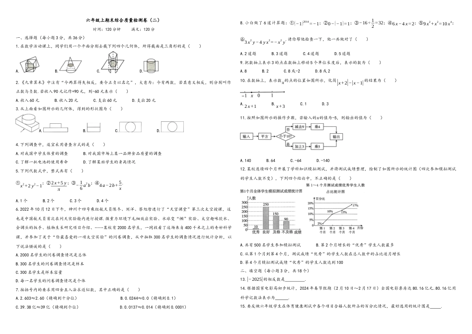 期末素养综合测评卷（二）鲁教版（五四制）六年级数学上册.docx_第1页