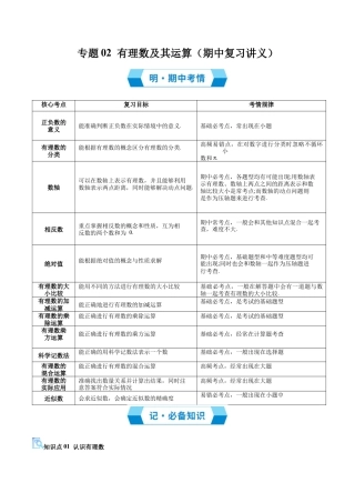 专题02 有理数及其运算（期中复习讲义）（学生版）.docx