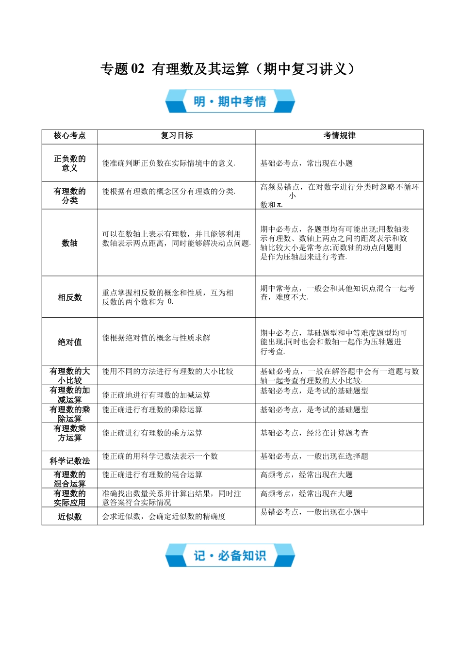专题02 有理数及其运算（期中复习讲义）（教师版）.docx_第1页